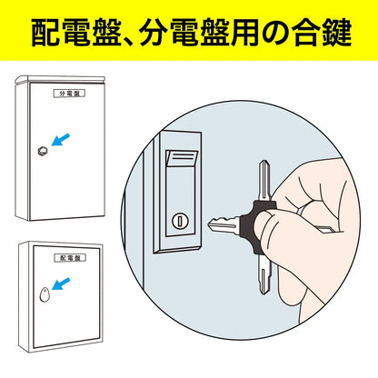 Panel-mount multi-key BMK-4A