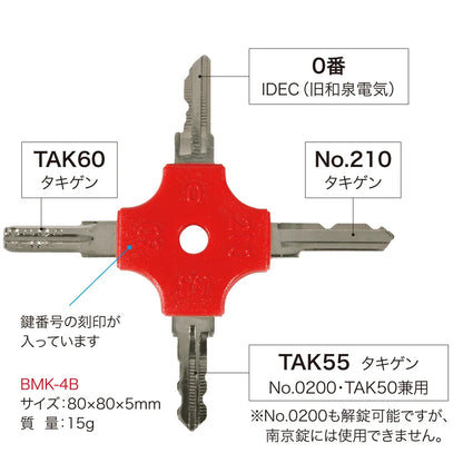 Panel-mount multi-key BMK-4B