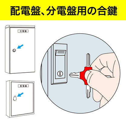 Panel-mount multi-key BMK-4B