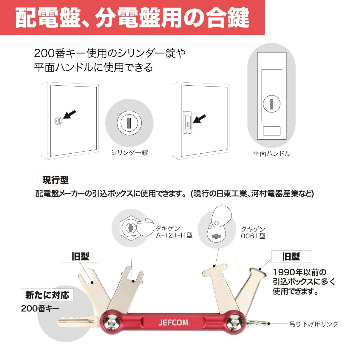 BMK-5 Multi-Key for Control Panel