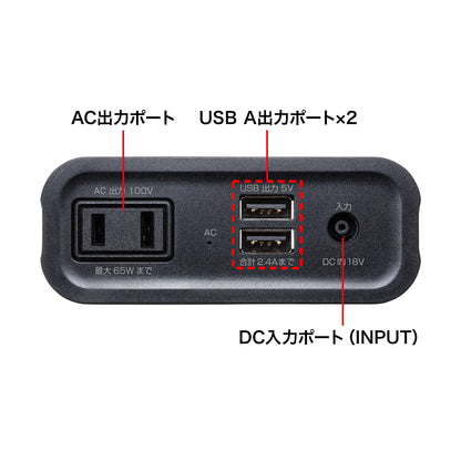 Mobile battery (AC/USB output compatible) BTL-RDC16