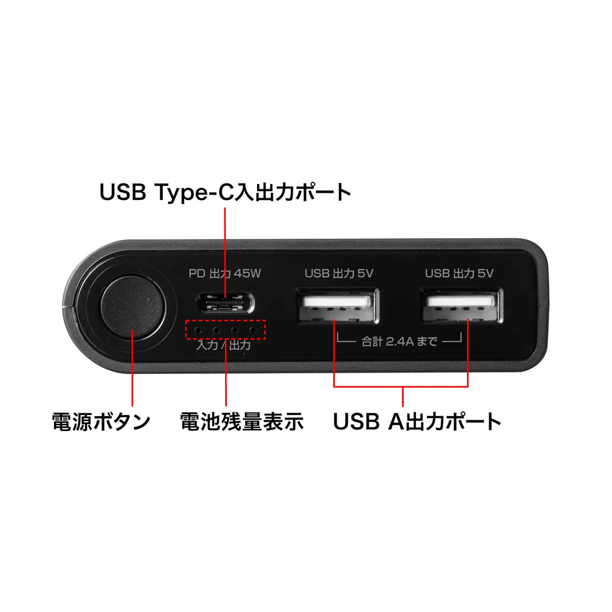 USB PD compatible mobile battery (20100mAh, PD45W) BTL-RDC26
