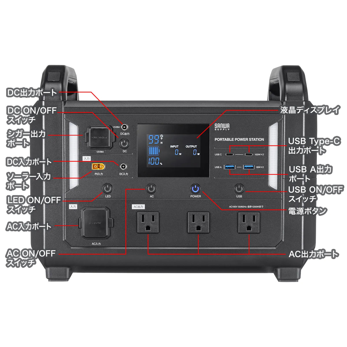 Portable Power Station (1152Wh) BTL-RDC30