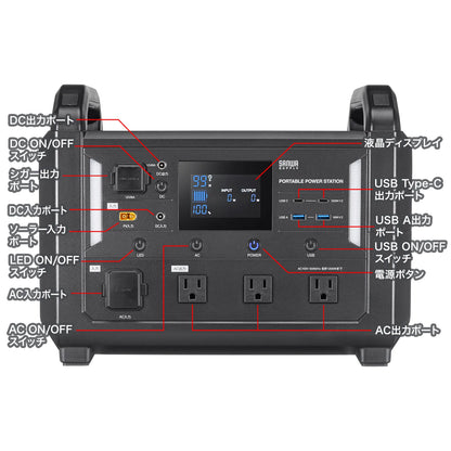 Portable Power Station (1152Wh) BTL-RDC30