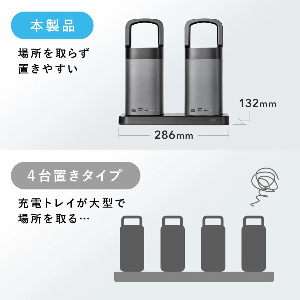 ハンドル一体型モバイルバッテリー専用充電トレイ（2台置き用） BTL-RDC36CTR