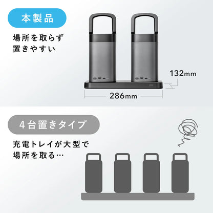 ハンドル一体型モバイルバッテリー専用充電トレイ（2台置き用） BTL-RDC36CTR