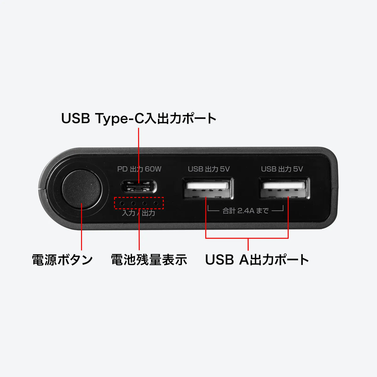 USB PD compatible mobile battery (19800mAh, PD60W) BTL-RDC37