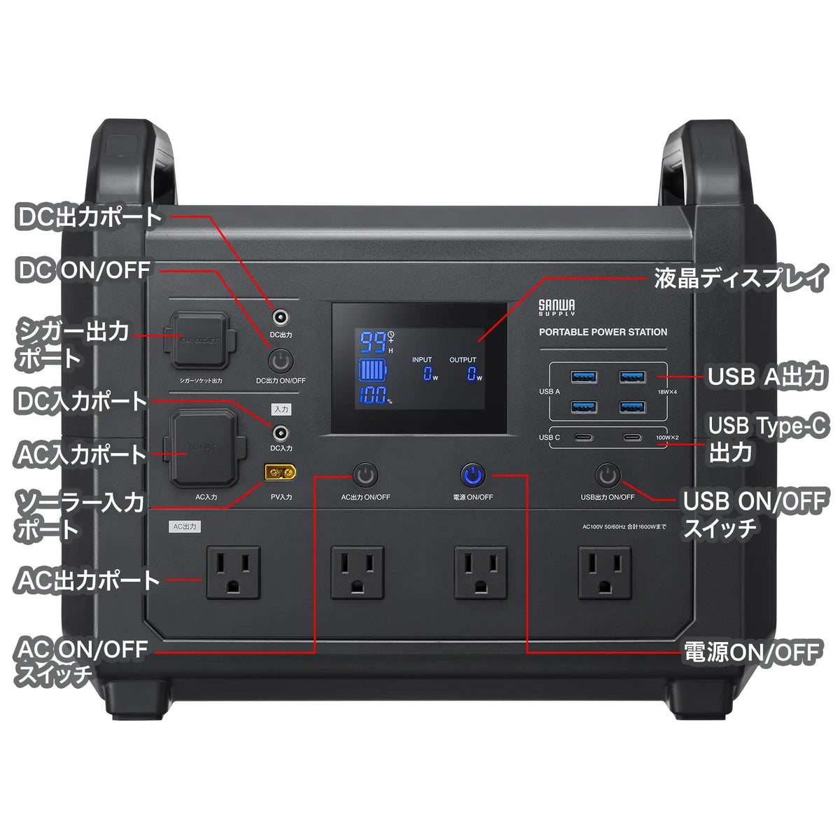 Portable Power Station (1536Wh, AC 1600W) BTL-RDC38