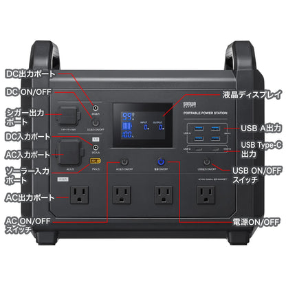 Portable Power Station (1536Wh, AC 1600W) BTL-RDC38