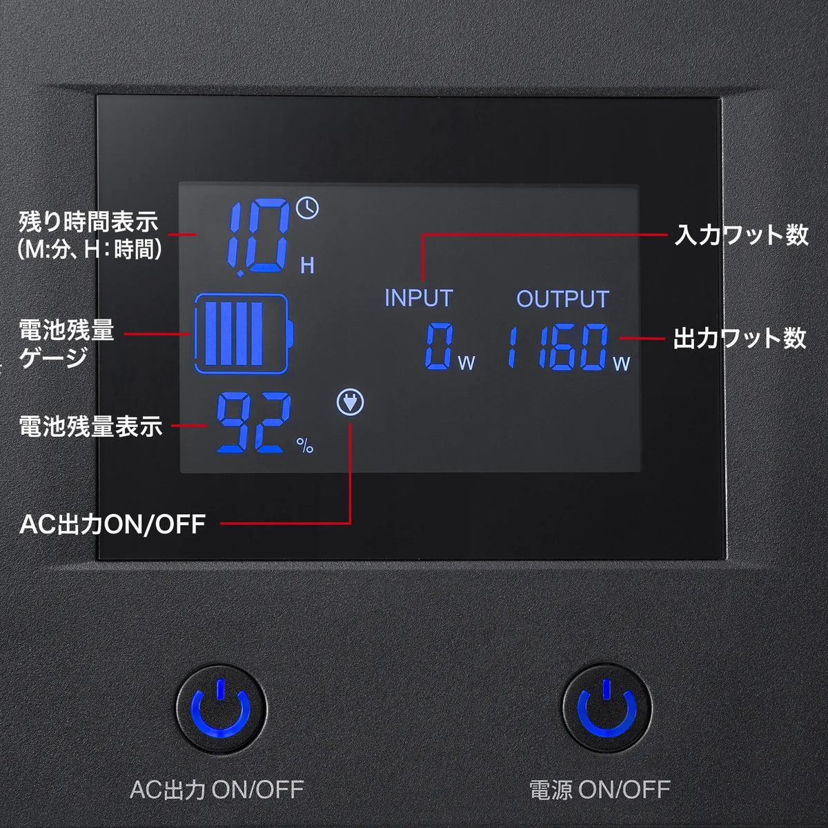 Portable Power Station (1536Wh, AC 1600W) BTL-RDC38