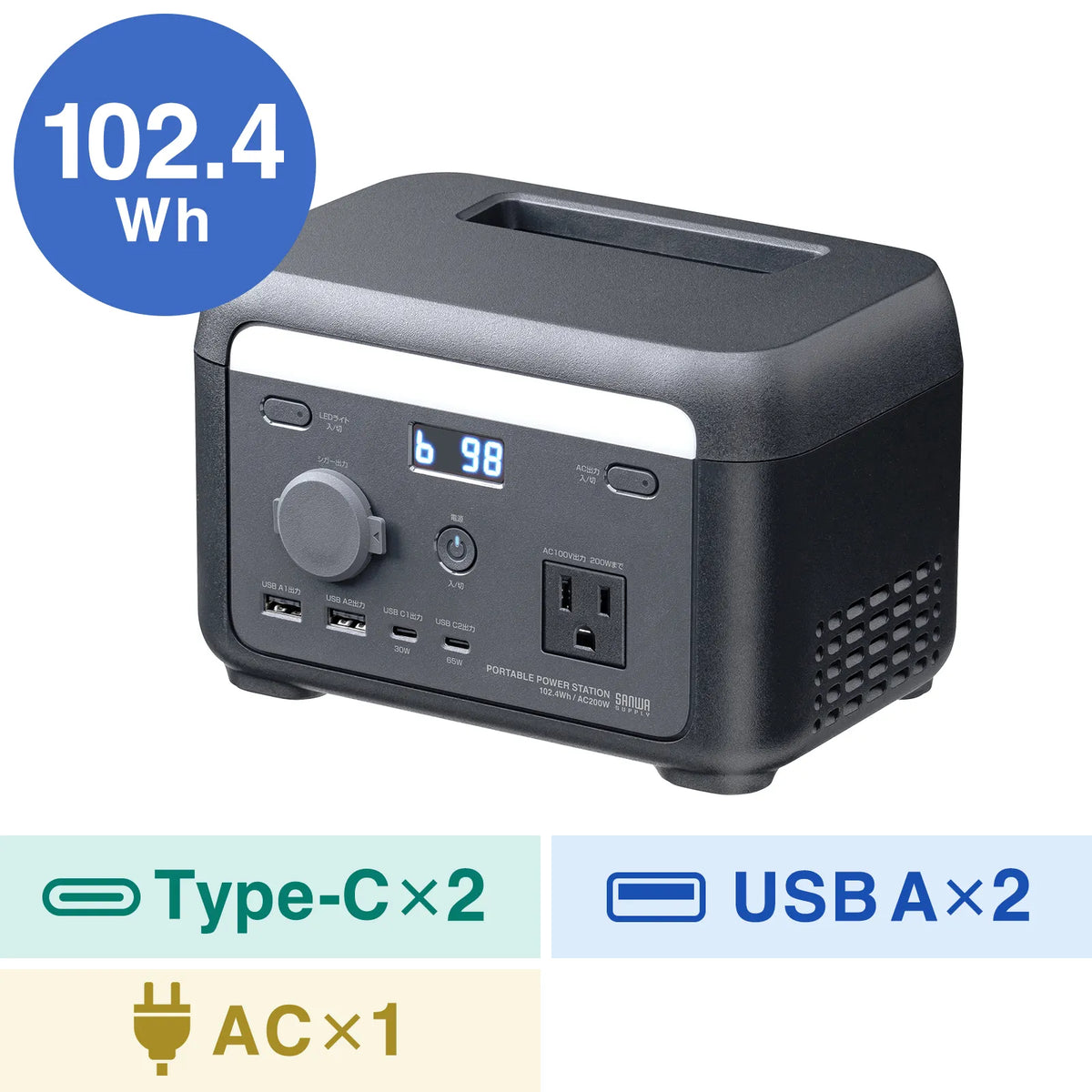 Portable Power Station (102.4Wh, AC200W) BTL-RDC45