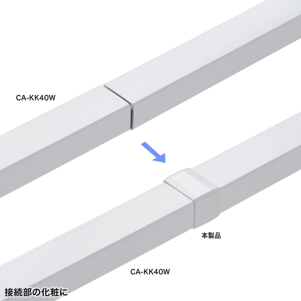 Wiring duct (connecting cover, white) CA-KK40J