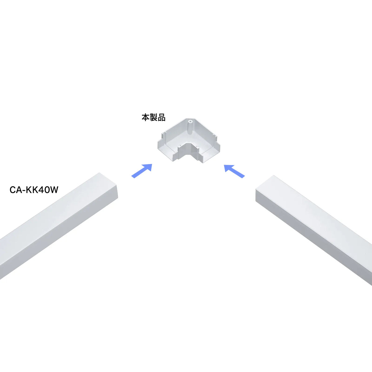Wiring duct (flat L-shaped, white) CA-KK40L