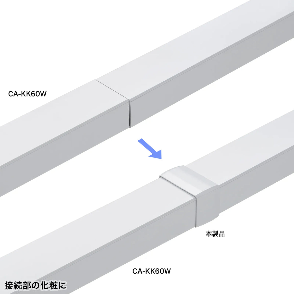 配線ダクト（連結カバー・ホワイト） CA-KK60J