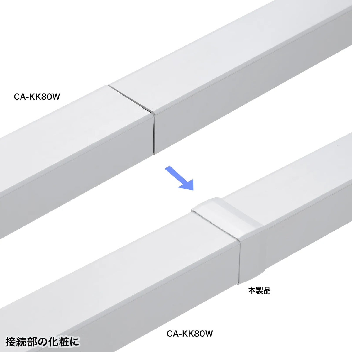 Wiring duct (connecting cover, white) CA-KK80J