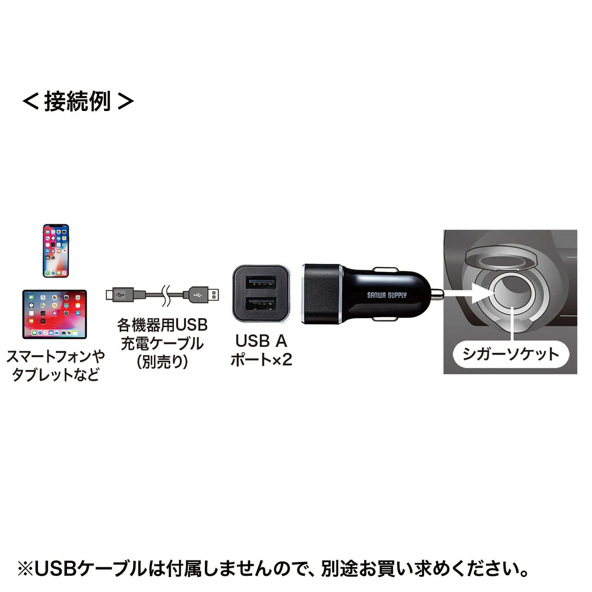 Car Charger (2 Ports, 4.8A) CAR-CHR74U
