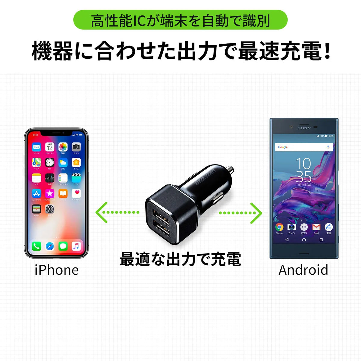 Car Charger (2 Ports, 4.8A) CAR-CHR74U