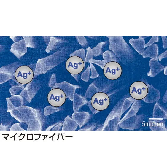 銀イオンクリーニングクロス（抗菌・消臭） CD-CC14SV