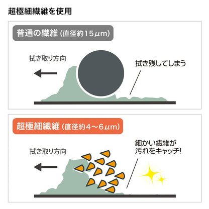 Cleaning cloth (for smartphones) CD-CCSP2GY