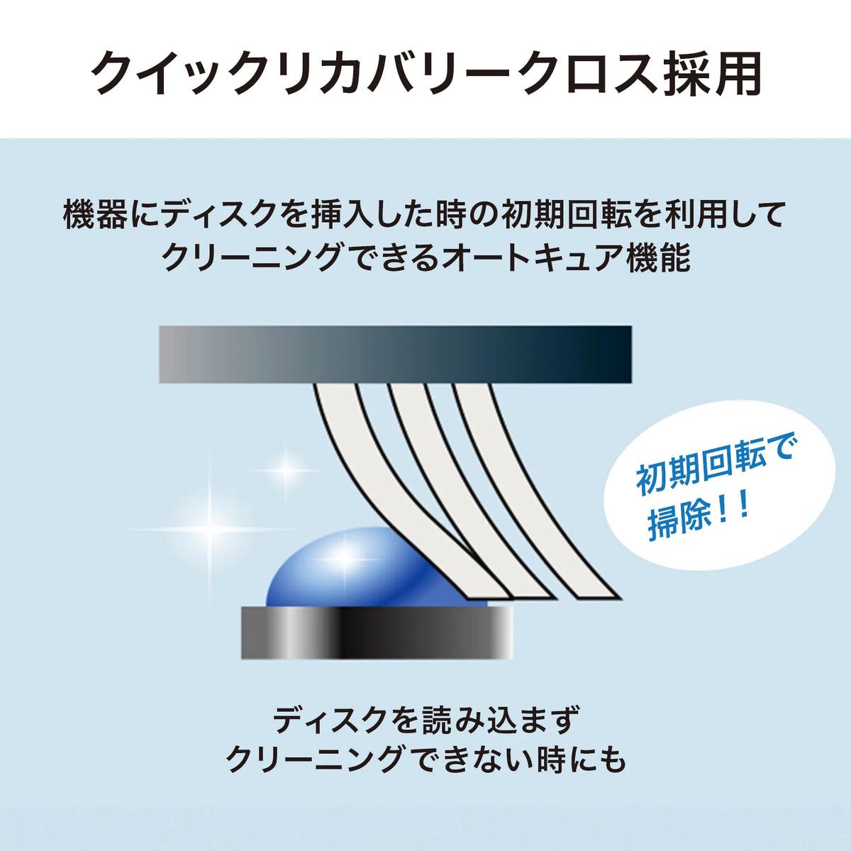 Multi-lens cleaner (wet type, auto-cure function) CD-MDWAT2