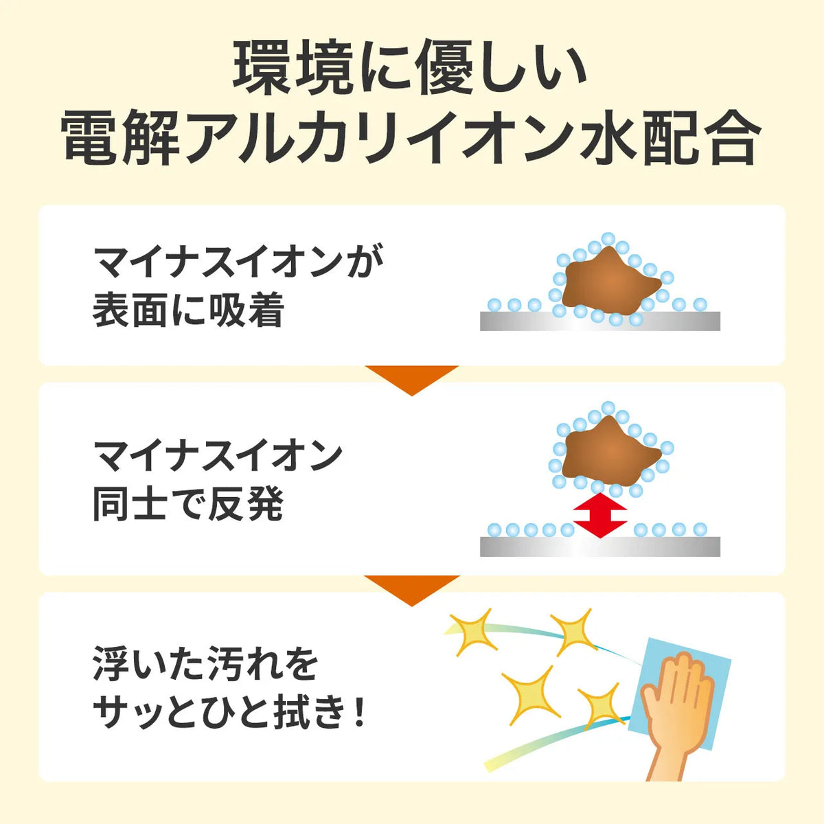 Cleaning spray (for desk area) CD-SP6