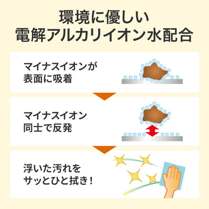 Cleaning spray (for desk area) CD-SP6