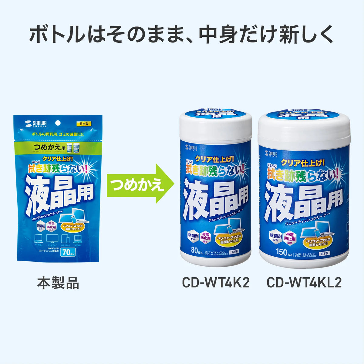 OA Wet Wipes Refill Type (for LCDs) CD-WT4KP2