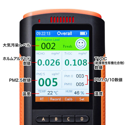 PM2.5測定器 CHE-PM25