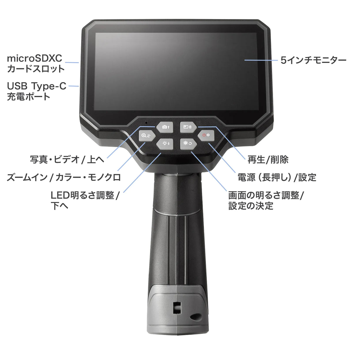 工業用内視鏡 3カメラ搭載モデル CMS-ES02SET-1