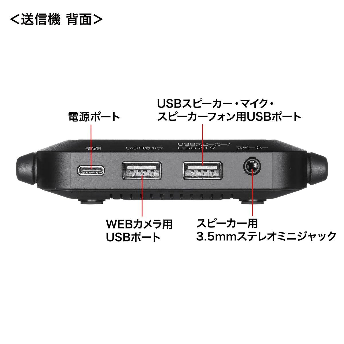 Webcam Wireless Conversion Kit CMS-EXW01