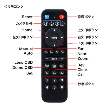 10倍ズーム搭載会議用カメラ CMS-V54BK