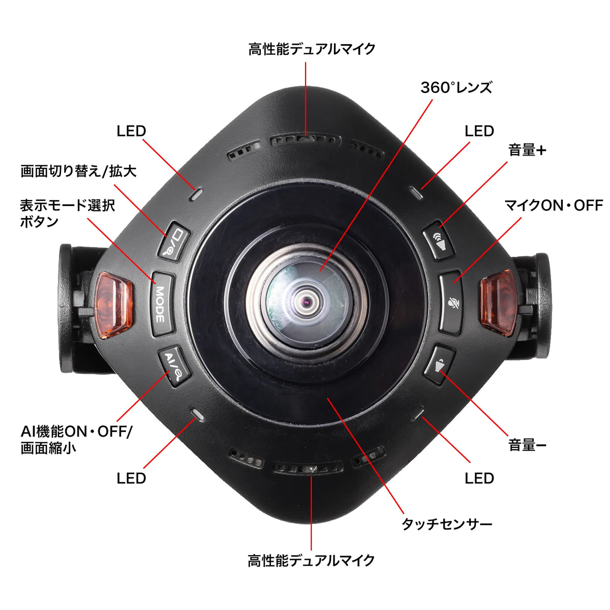 360-degree webcam with built-in speaker CMS-V71BK