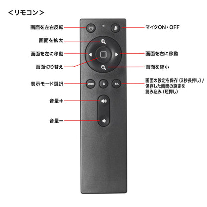 360-degree webcam with built-in speaker CMS-V71BK
