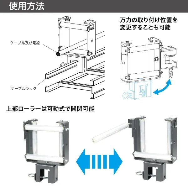 Four-sided roller CR-110-4S