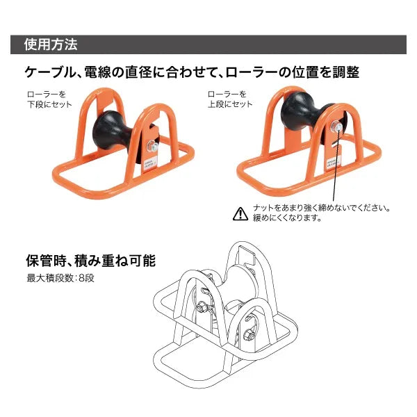 Cable roller CR-510A