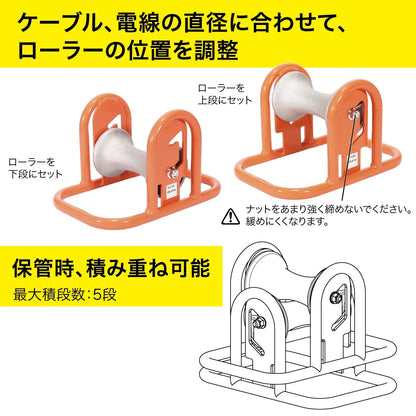 Cable roller CR-511A