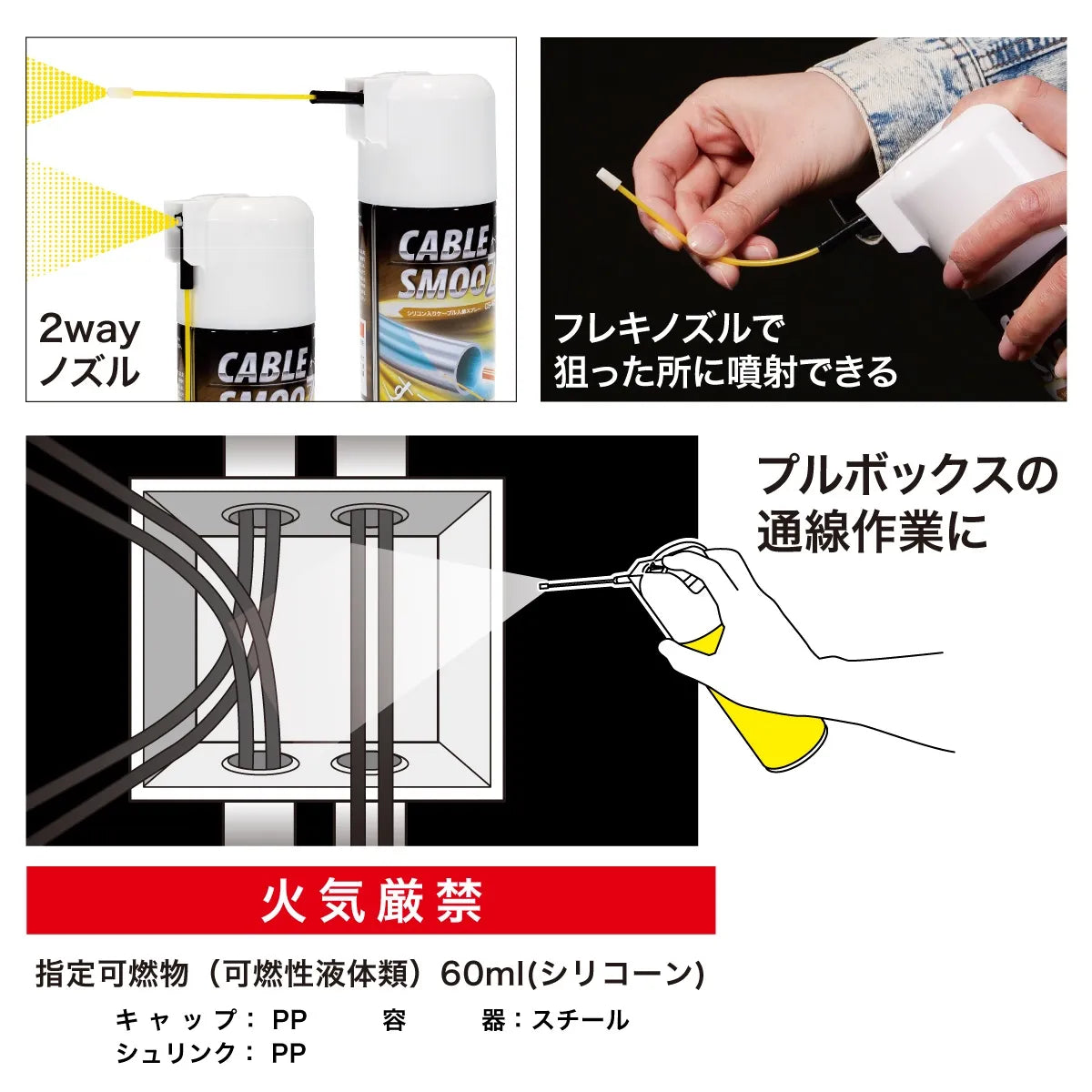 Cable Smoother CS-420