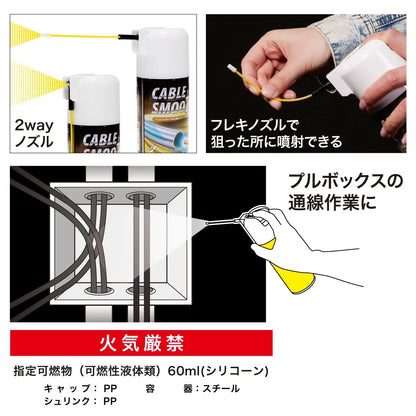Cable Smoother CS-420