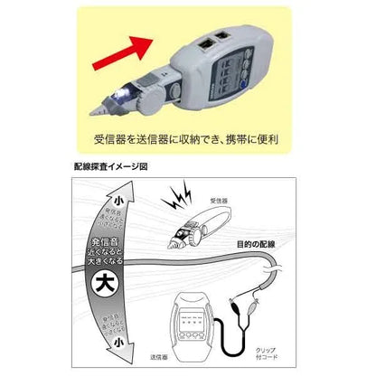 Cable Tracer CT-200
