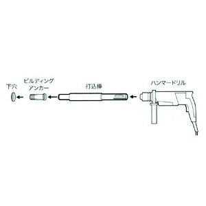 Building anchor driving rod CUK-30100