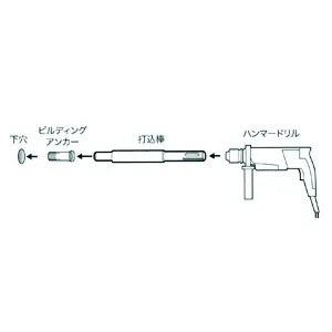 Building anchor driving rod CUK-3016