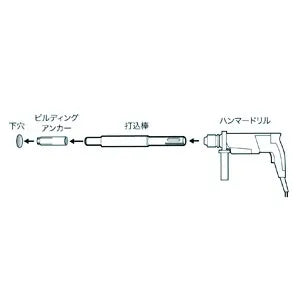 Building anchor driving rod CUK-40100