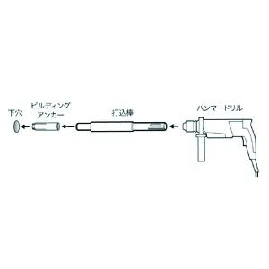 Building anchor driving rod CUK-4016