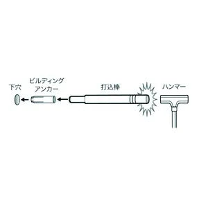 Building anchor driving rod CUT-4016