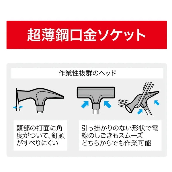 Channel Socket Hammer DCH-300K