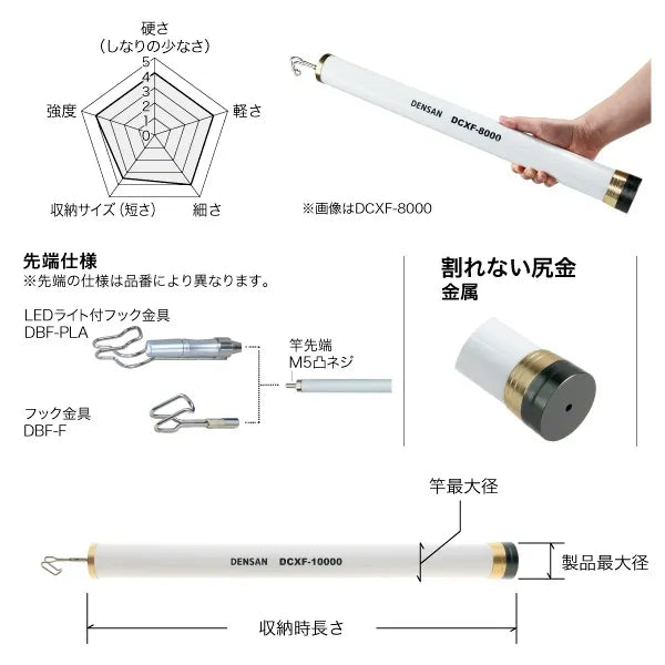 White Fisher DCXF-10000