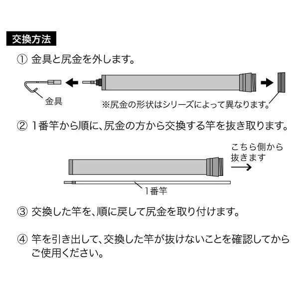 White Fisher No. 2 Rod DCXF-1520-2P
