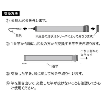 White Fisher No. 2 Rod DCXF-1520-2P