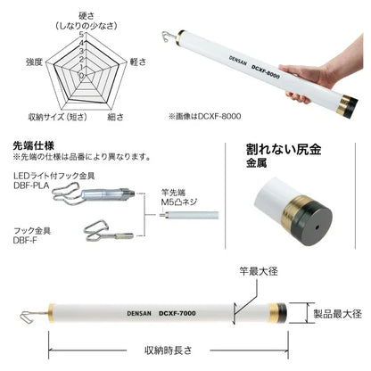 White Fisher DCXF-7000