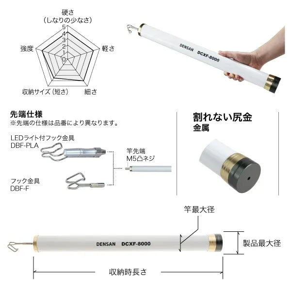 White Fisher DCXF-8000